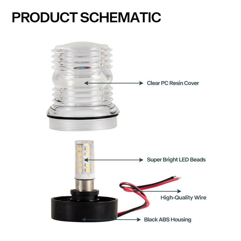 Luz LED de anclaje marina de 1 - Fishing Boat Anchor reseña y precio
