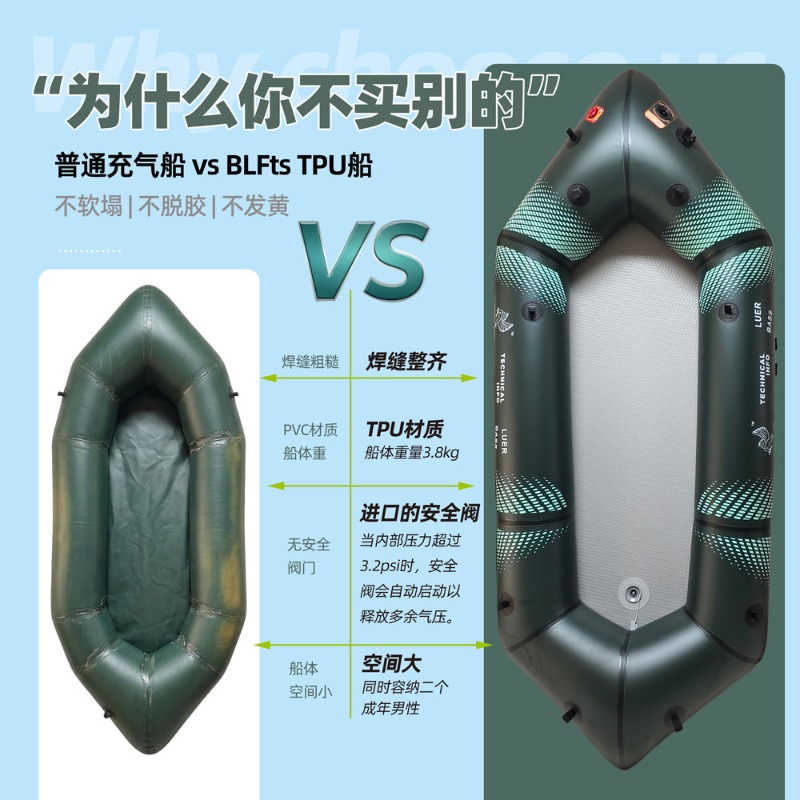 Bote Inflable Ligero y Resiste - Fishing Boat Inflatable reseña y precio