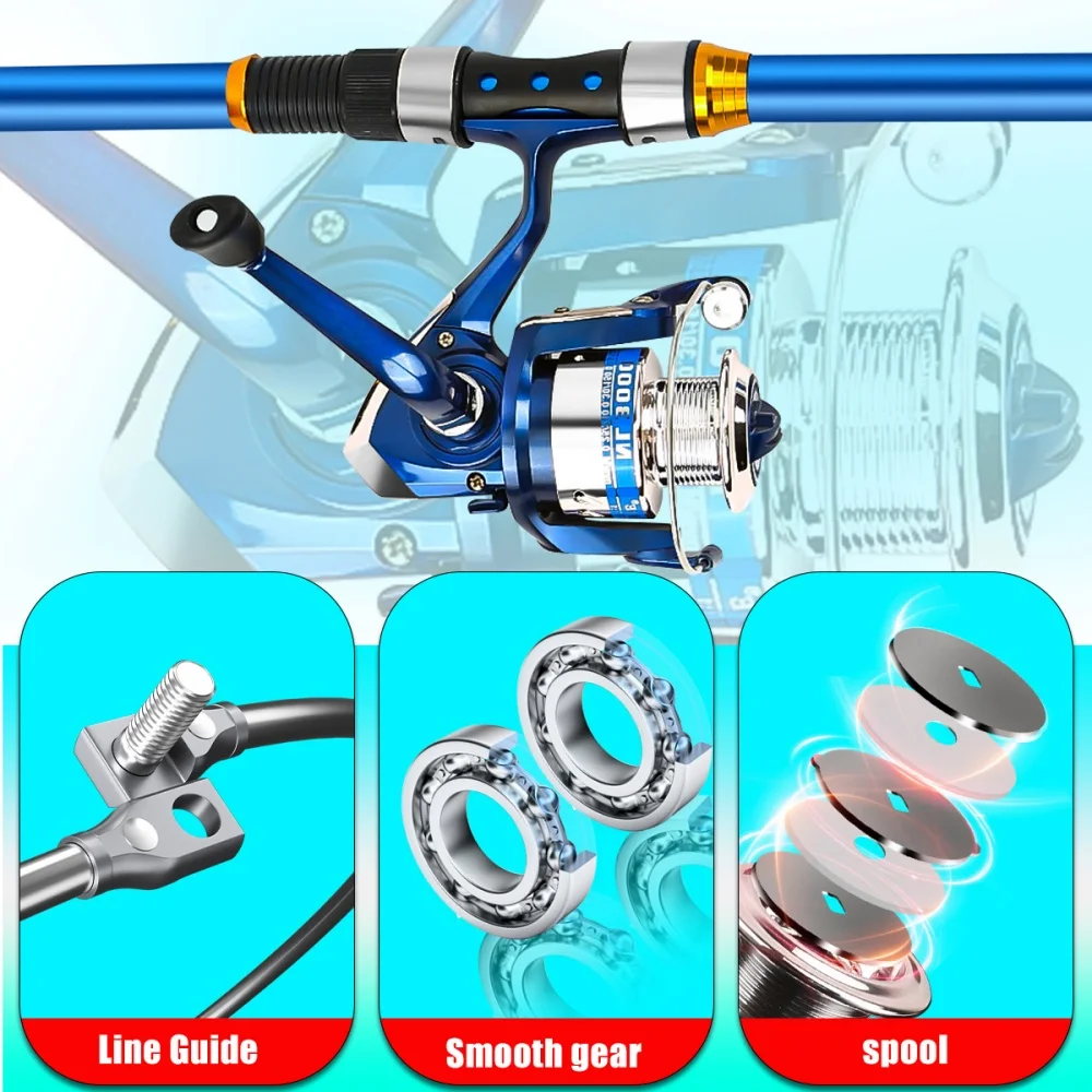 Juego de cañas de pescar teles - Fishing Boat Fiberglass reseña y precio